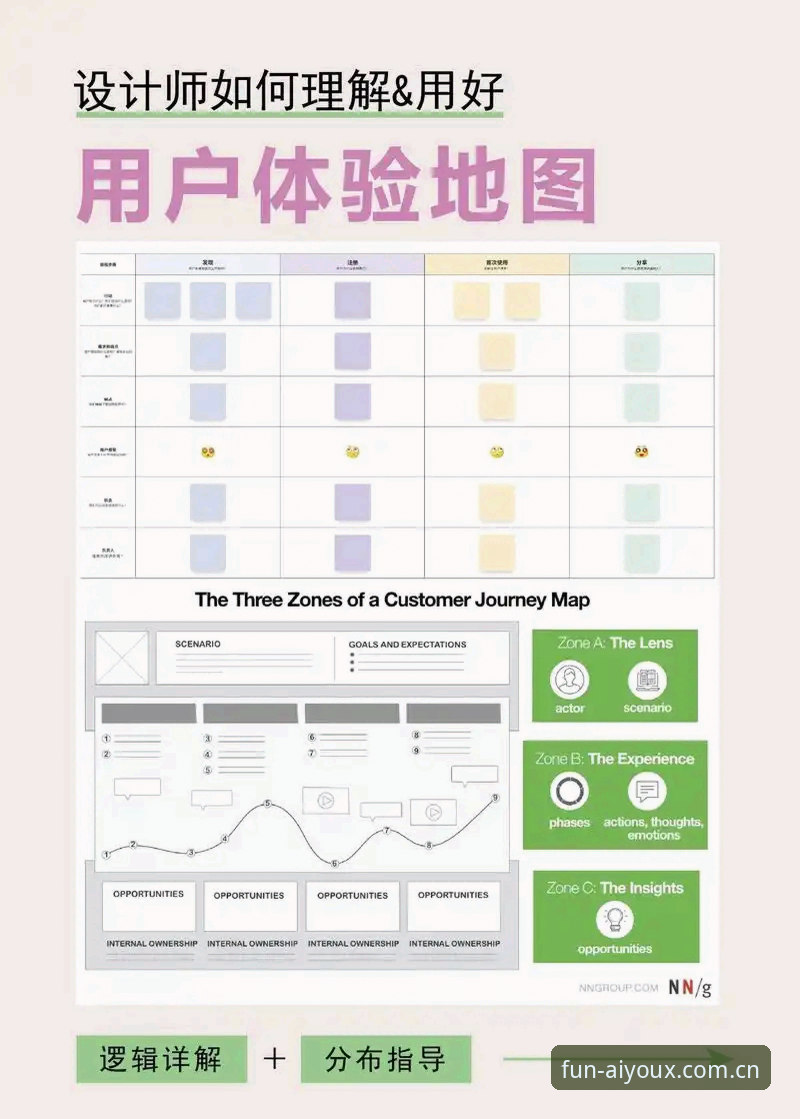 爱游戏平台全链路深度解析：从注册到沉浸式体验的操作指南